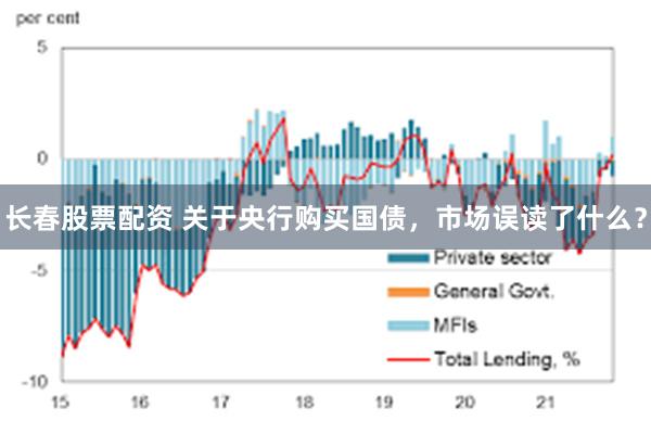 长春股票配资 关于央行购买国债，市场误读了什么？