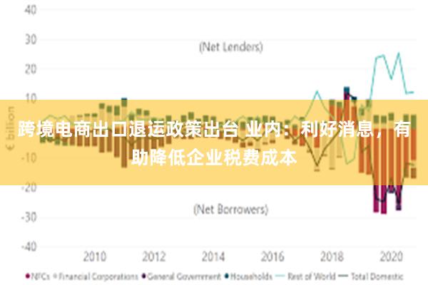 跨境电商出口退运政策出台 业内：利好消息，有助降低企业税费成本