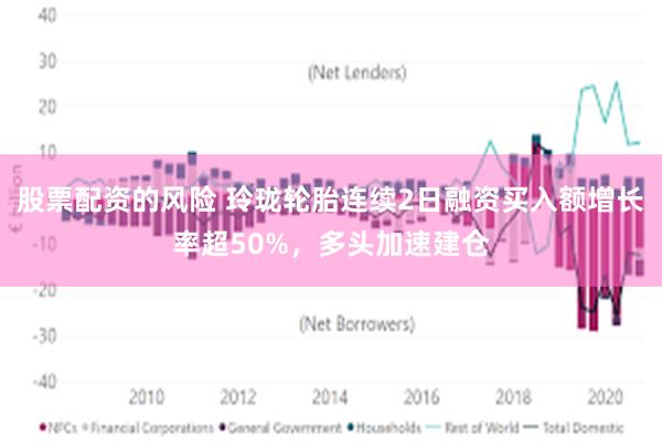 股票配资的风险 玲珑轮胎连续2日融资买入额增长率超50%，多头加速建仓