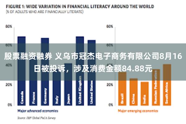 股票融资融券 义乌市冠杰电子商务有限公司8月16日被投诉，涉及消费金额84.88元