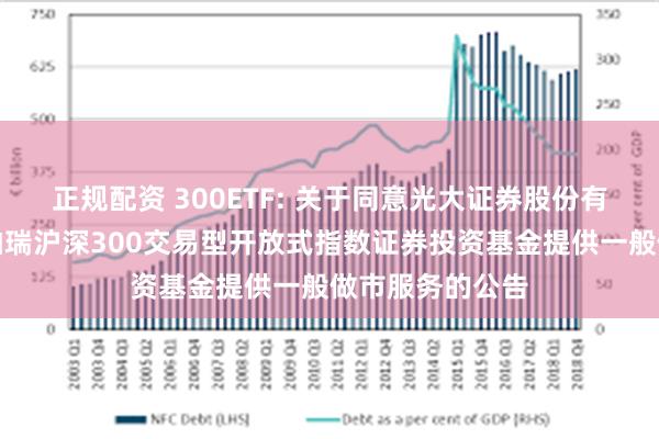 正规配资 300ETF: 关于同意光大证券股份有限公司为华泰柏瑞沪深300交易型开放式指数证券投资基金提供一般做市服务的公告