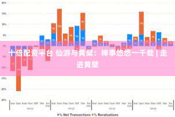 十倍配资平台 仙游与黄檗：禅事悠悠一千载 | 走进黄檗