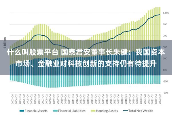 什么叫股票平台 国泰君安董事长朱健：我国资本市场、金融业对科技创新的支持仍有待提升