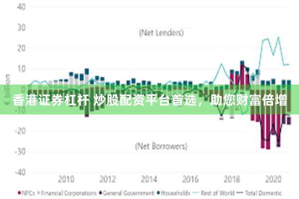 香港证券杠杆 炒股配资平台首选，助您财富倍增