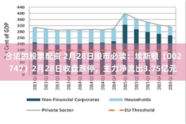 合法的股票配资 2月28日股市必读：埃斯顿（002747）2月28日收盘跌停，主力净流出3.75亿元